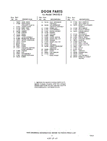 03 - Section parts for Whirlpool SWU100W0 / from AppliancePartsPros.com