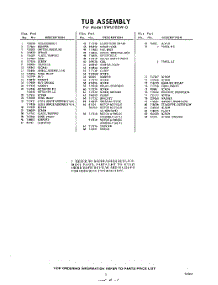 05 - Section parts for Whirlpool SWU100W0 / from AppliancePartsPros.com