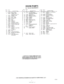 03 - Section parts for Whirlpool SAU500W3 / from AppliancePartsPros.com