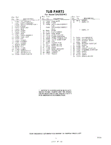 05 - Section parts for Whirlpool SAU500W3 / from AppliancePartsPros.com