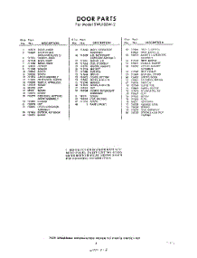 03 - Section parts for Whirlpool SWU100W2 / from AppliancePartsPros.com