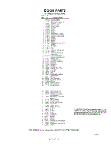 03 - Section parts for Whirlpool SAU530P0 / from AppliancePartsPros.com