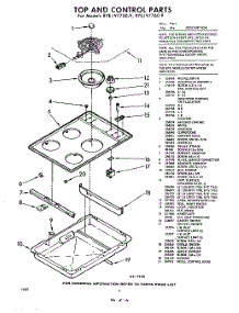 06 - Top And Control parts for Whirlpool RYE7700W9 / from AppliancePartsPros.com