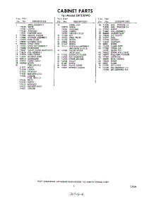 03 - Section parts for Whirlpool Dishwasher SXF330W0 / from AppliancePartsPros.com