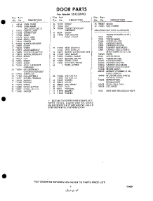 05 - Lit / Optional parts for Whirlpool Dishwasher SXF330W0 / from AppliancePartsPros.com