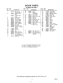 05 - Section parts for Whirlpool SDU60012 / from AppliancePartsPros.com