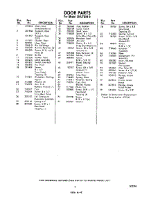 05 - Section parts for Whirlpool Dishwasher SHU75040 / from AppliancePartsPros.com