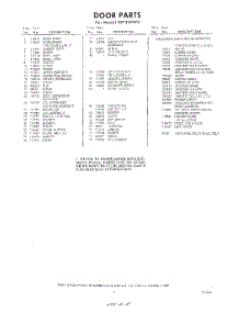 05 - Lit / Optional parts for Whirlpool Dishwasher SXF350W0 / from AppliancePartsPros.com