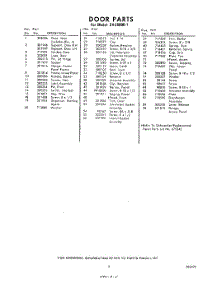 05 - Section parts for Whirlpool Dishwasher SHU80001 / from AppliancePartsPros.com