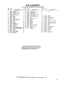 05 - Section parts for Whirlpool SWU90W2 / from AppliancePartsPros.com