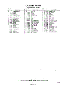 03 - Section parts for Whirlpool Dishwasher SXF400W3 / from AppliancePartsPros.com