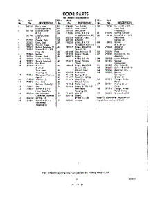 05 - Section parts for Whirlpool Dishwasher SHU80040 / from AppliancePartsPros.com