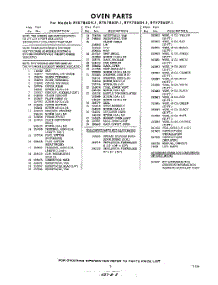 03 - Lit / Optional parts for Whirlpool RYE7860P1 / from AppliancePartsPros.com