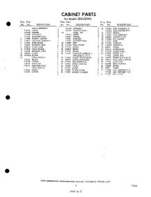 03 - Section parts for Whirlpool Dishwasher SXF430W0 / from AppliancePartsPros.com