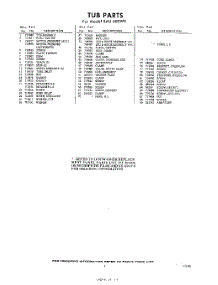 05 - Section parts for Whirlpool SAU600W0 / from AppliancePartsPros.com