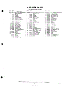 03 - Section parts for Whirlpool Dishwasher SXF440W0 / from AppliancePartsPros.com