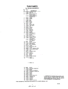 05 - Section parts for Whirlpool SAU600W3 / from AppliancePartsPros.com
