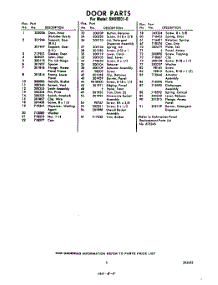 05 - Section parts for Whirlpool Dishwasher SHU90010 / from AppliancePartsPros.com