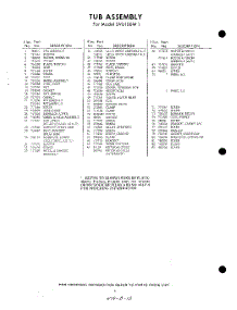 05 - Section parts for Whirlpool SVU100W1 / from AppliancePartsPros.com