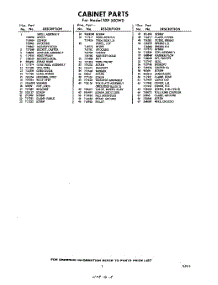 03 - Section parts for Whirlpool Dishwasher SXF500W0 / from AppliancePartsPros.com