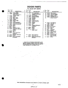 05 - Section parts for Whirlpool Dishwasher SXF500W0 / from AppliancePartsPros.com