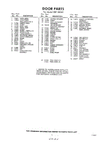 05 - Section parts for Whirlpool Dishwasher SXF500W1 / from AppliancePartsPros.com
