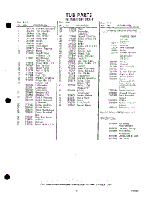 03 - Lit / Optional parts for Whirlpool Dishwasher SHU99000 / from AppliancePartsPros.com