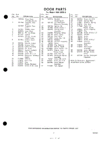 05 - Section parts for Whirlpool Dishwasher SHU99000 / from AppliancePartsPros.com