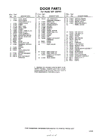 05 - Section parts for Whirlpool Dishwasher SXF500W3 / from AppliancePartsPros.com