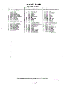 03 - Section parts for Whirlpool Dishwasher SXF500W4 / from AppliancePartsPros.com