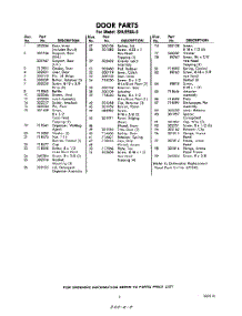 05 - Section parts for Whirlpool Dishwasher SHU99040 / from AppliancePartsPros.com