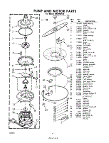 08 - Pump And Motor parts for Whirlpool Dishwasher SHU99040 / from AppliancePartsPros.com