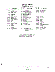 05 - Section parts for Whirlpool Dishwasher SXF500W5 / from AppliancePartsPros.com