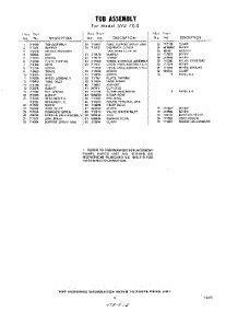 05 - Section parts for Whirlpool SVU70W0 / from AppliancePartsPros.com