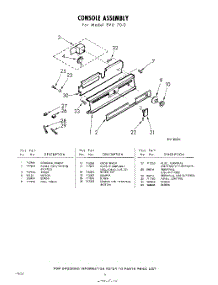 06 - Console parts for Whirlpool SVU70W0 / from AppliancePartsPros.com