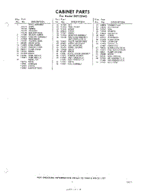 03 - Section parts for Whirlpool Dishwasher SXF530W0 / from AppliancePartsPros.com