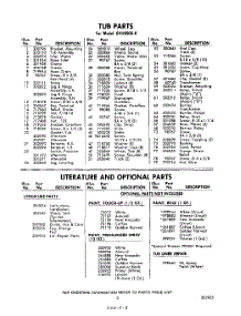 03 - Literature And Optional parts for Whirlpool Dishwasher SHU99050 / from AppliancePartsPros.com