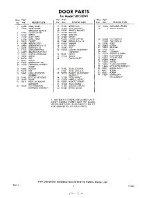 05 - Section parts for Whirlpool Dishwasher SXF530W1 / from AppliancePartsPros.com
