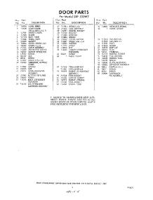 05 - Section parts for Whirlpool Dishwasher SXF530W2 / from AppliancePartsPros.com