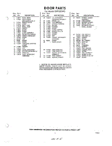 05 - Section parts for Whirlpool Dishwasher SXF600W0 / from AppliancePartsPros.com