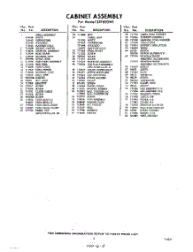 03 - Section parts for Whirlpool Dishwasher SXF600W1 / from AppliancePartsPros.com