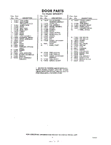 05 - Section parts for Whirlpool Dishwasher SXF600W1 / from AppliancePartsPros.com