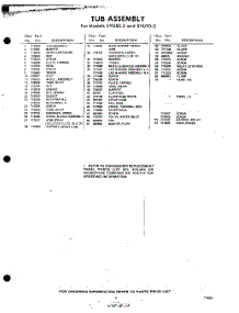 05 - Section parts for Whirlpool SVU90W0 / from AppliancePartsPros.com