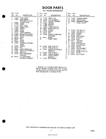 05 - Section parts for Whirlpool Dishwasher SXF600W2 / from AppliancePartsPros.com