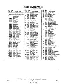 05 - Section parts for Whirlpool RYE9770 / from AppliancePartsPros.com