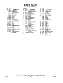 05 - Section parts for Whirlpool Dishwasher SXF600W4 / from AppliancePartsPros.com