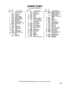 03 - Section parts for Whirlpool Dishwasher SXF600W5 / from AppliancePartsPros.com