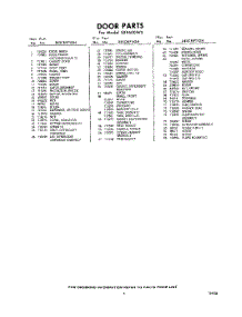 05 - Section parts for Whirlpool Dishwasher SXF600W5 / from AppliancePartsPros.com