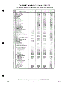 03 - Lit / Optional parts for Whirlpool Dishwasher SXS2800W / from AppliancePartsPros.com
