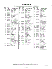 05 - Section parts for Whirlpool Washer LA5805XKW1 / from AppliancePartsPros.com